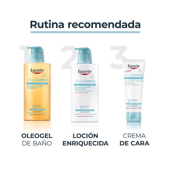 Eucerin AtopiControl Loção 400ml