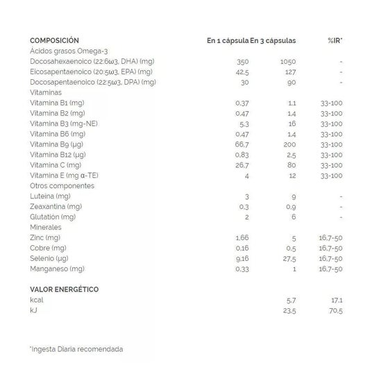 Brudy DHA 500mg Triglicérido antiox 90caps Brudy DHA 500mg Triglicérido antiox 90caps