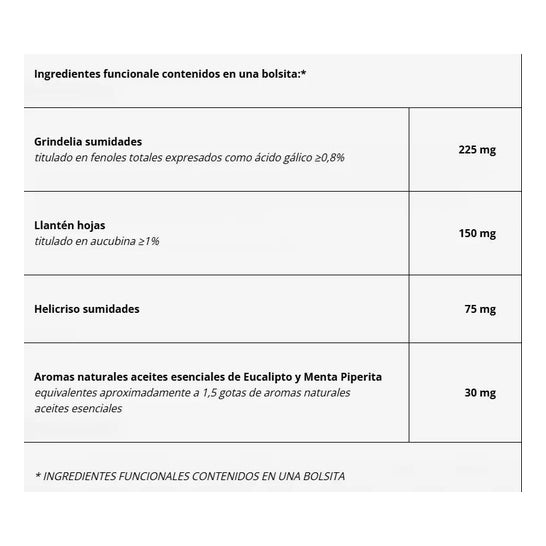 GrinTuss tisana 20 filtros GrinTuss tisana 20 filtros