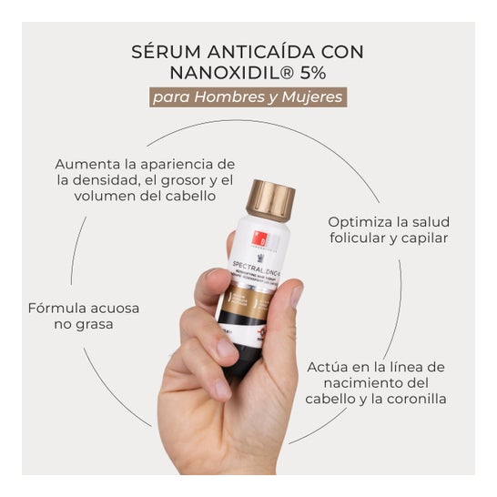 Spectral DNC-N tto. Alopecia tópica tópica 60ml