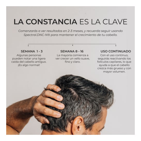 Spectral DNC-N tto. Alopecia tópica tópica 60ml