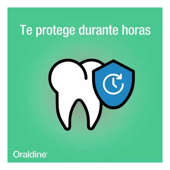 Oraldina Anti-Gengivite Gengivite Colutório 2x400ml