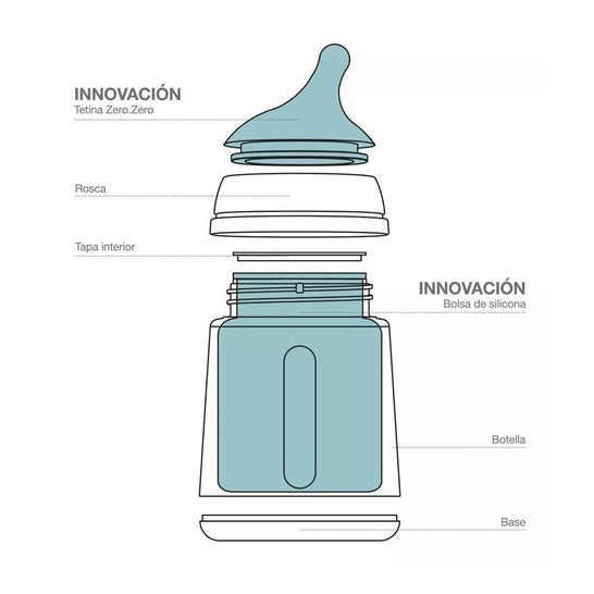 Suavinex Zero Zero Biberon Anticolico Silicona 1ud Suavinex Zero Zero Biberon Anticolico Silicona 1ud