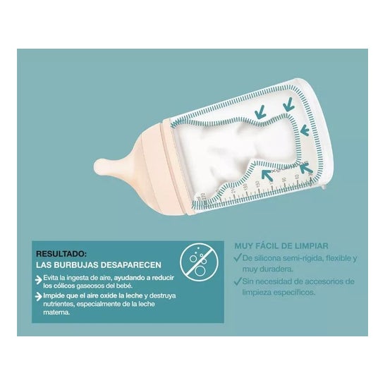 Suavinex Zero Zero Biberon Anticolico Silicona 1ud Suavinex Zero Zero Biberon Anticolico Silicona 1ud