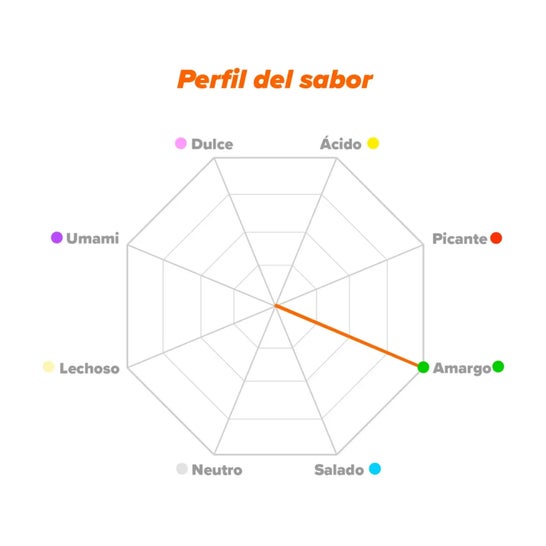 HSN L-Leucina en Polvo 1kg