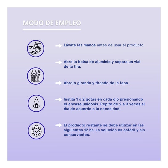 Care+ Solución Oftalmológica 20x0,5ml