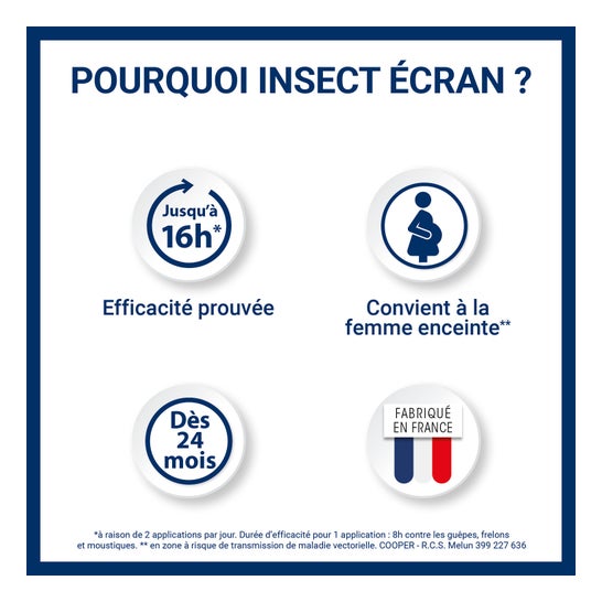 Insect-Screen Anti Hornet 100ml