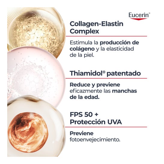 Eucerin Hyaluron-Filler + Elasticity Día Ultraligera SPF50 50ml