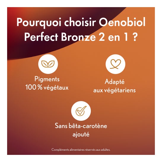 Oenobiol Perfect Bronze Solaire 2 En 1 2x30 Capsules Végétales