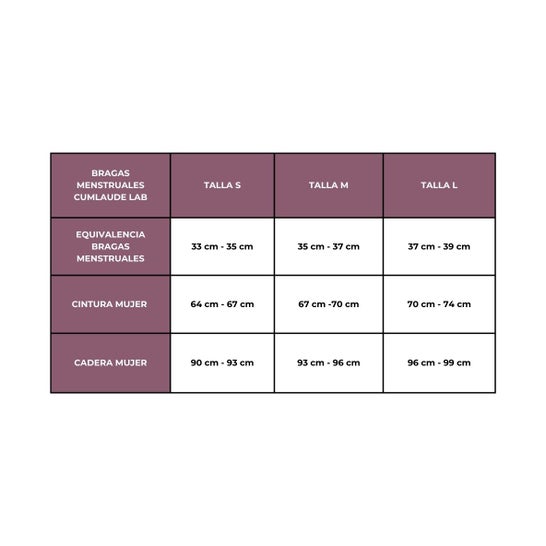 Cumlaude lab Braga Menstrual Talla S