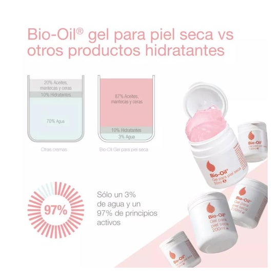 Bio Oil Gel Pele Seca 50Ml