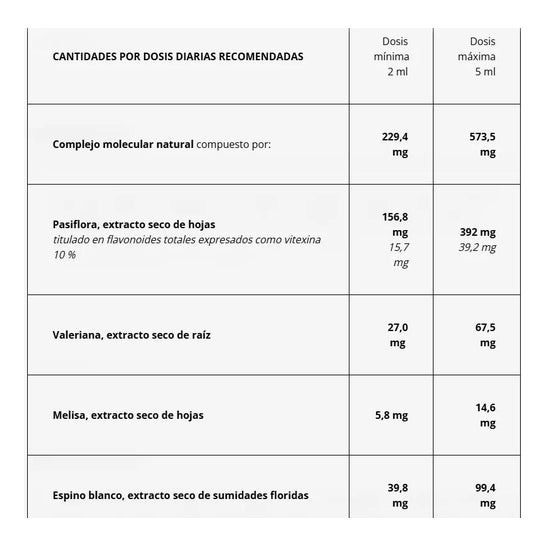 Aboca Sedivitax 30ml Aboca Sedivitax 30ml
