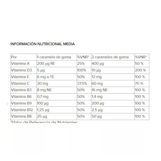 Arkopharma Multivit  60 Caramelos De Goma Arkopharma Multivit  60 Caramelos De Goma