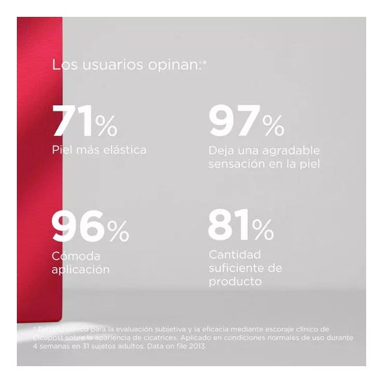 Cicapost® creme 50g