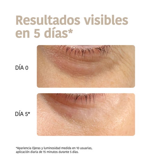 Iroha Nature Parches Ojos Niacinamida Cafeína y Péptidos 2x8ml