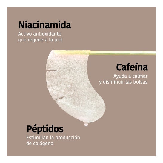 Iroha Nature Parches Ojos Niacinamida Cafeína y Péptidos 2x8ml