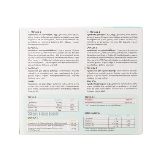 Adventia Pharma S.L. Bi1 Permeacare Home 30+60+15C+30Sob