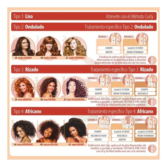 Cleare Institute Booster Curly 200ml Cleare Institute Booster Curly 200ml