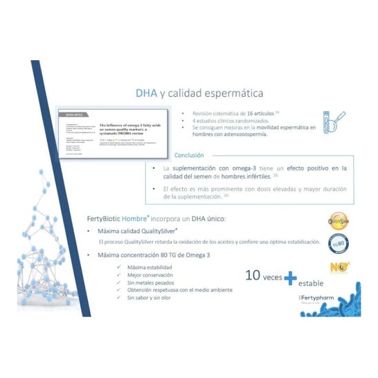 Fertybiotic Hombre 60 Caps Fertybiotic Hombre 60 Caps