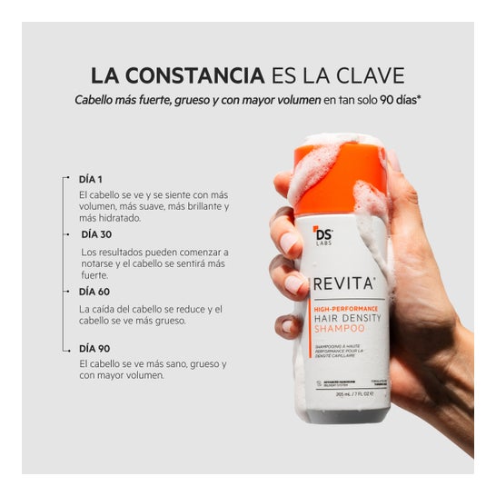 Revita Champô Anti-queda Estimulante Capilar 925ml