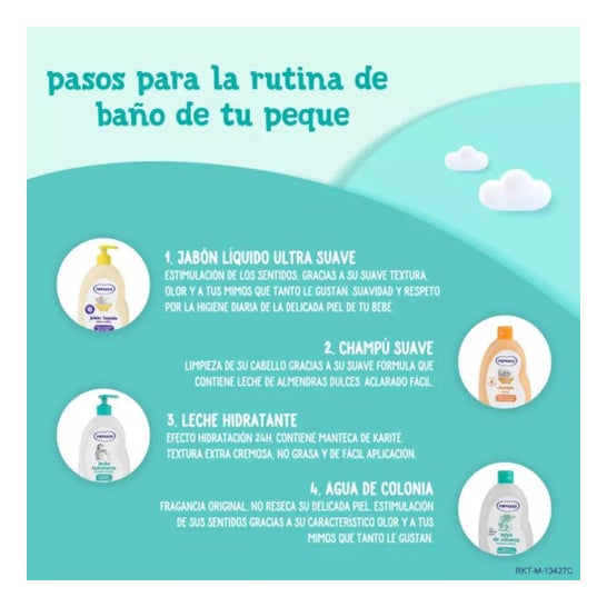 Nenuco Leche Hidratante Fragancia Original 500ml Nenuco Leche Hidratante Fragancia Original 500ml