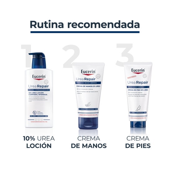 Eucerin® UreaRepair Plus Loção Ureia 10% Pele Seca 400ml