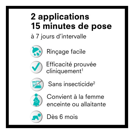 Pouxit Shampoing Traitant Anti-poux & Lentes 250ml Pouxit,