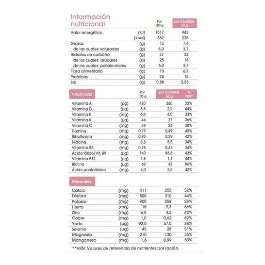 biManán Barritas Chocolate Intenso 10Ud biManán Barritas Chocolate Intenso 10Ud