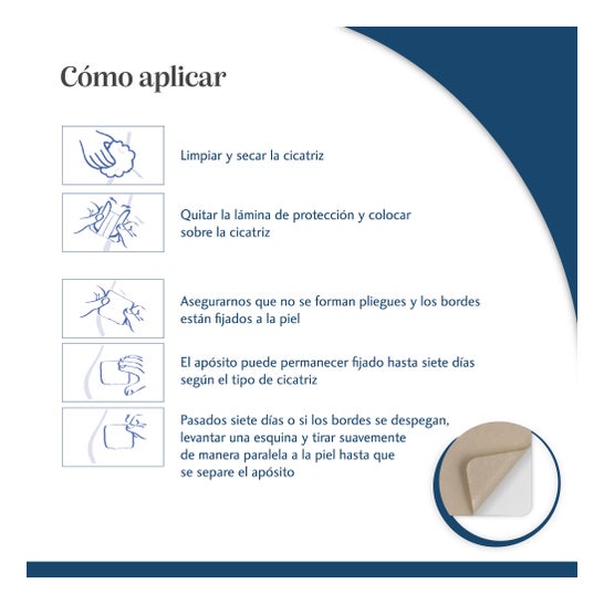 Tropholastine® Redutor de Cicatrizes 5x7,5cm 5pcs