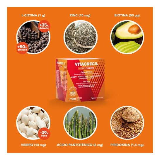 Complexo Vitacrecil Forte 90caps Complexo Vitacrecil Forte 90caps