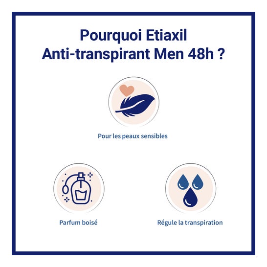 Etiaxil Anti-Transpirant Men 48h Aérosol 2x150ml