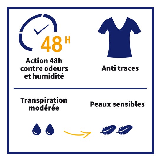 Etiaxil Anti-Transpirant Men 48h Aérosol 2x150ml