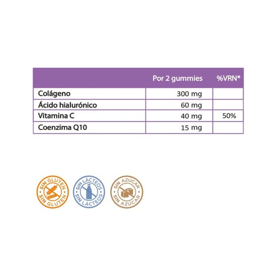 Neo Colágeno+ Gummies 36 Unidades