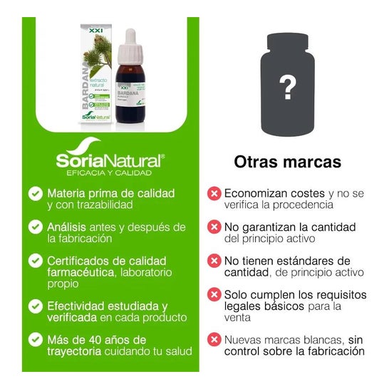 Soria Natural Ext. Glicerina de Bardana XXL 50ml Soria Natural Ext. Glicerina de Bardana XXL 50ml