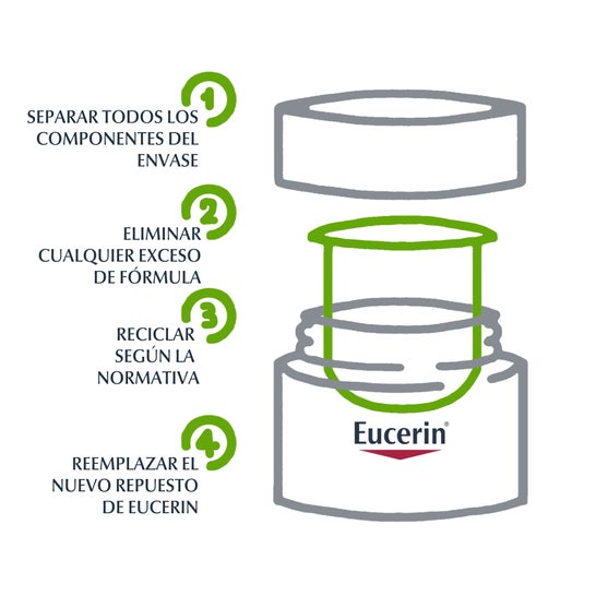 Eucerin Hialuron Filler 3X Effect Creme de Dia Spf15 50ml