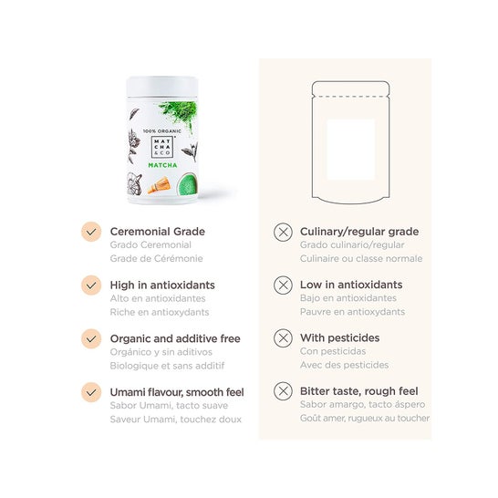 Matcha & Co Original Matcha Tea 30g