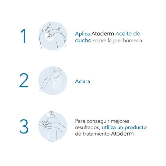 Bioderma Atoderm Óleo de Banho 1000ml