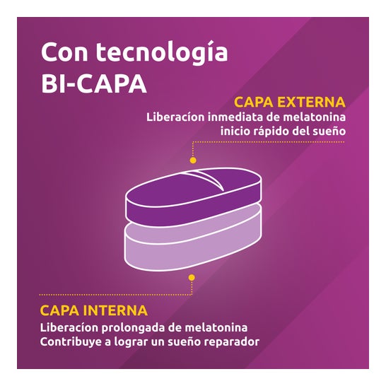 Supradyn Sueño Forte+ 60 Comprimidos
