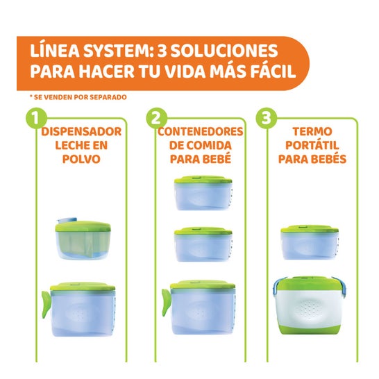 Chicco System Easy Meal Set Papas Térmico 6M+
