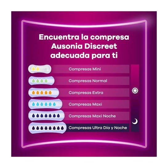 Ausonia Discreet Normal 14 Unidades Ausonia Discreet Normal 14 Unidades
