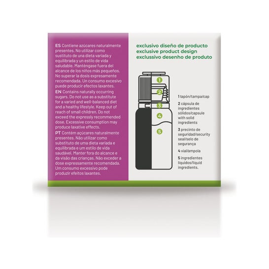 Soria Natural Cyrasil Plus 15 Ampolas