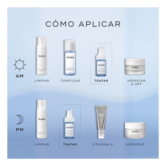 Medik8 Niacinamide Peptides 30 ml