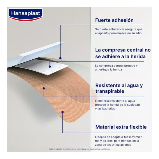 Hansaplast Eslastic Dressings 40pcs Hansaplast Eslastic Dressings 40pcs