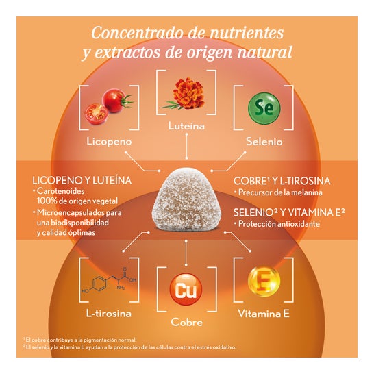 Oenobiol Gummies Solaire 2en1 60gummies