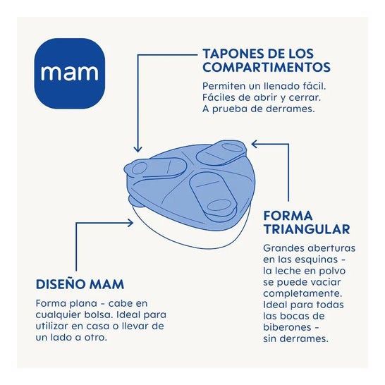 Mamãe Distribuidor de Leite em Pó Bebê Pink 1ud Mamãe Distribuidor de Leite em Pó Bebê Pink 1ud