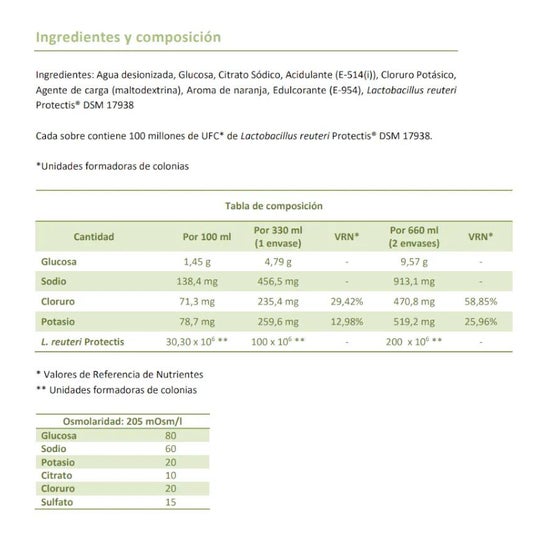 Bi-Oral Suero Sabor Frutas 2x330ml Bi-Oral Suero Sabor Frutas 2x330ml