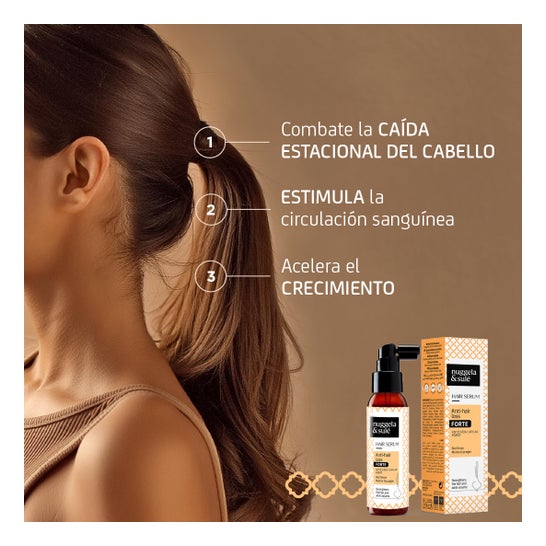 Nuggela & Sulé Sérum Anticaída Forte 70ml
