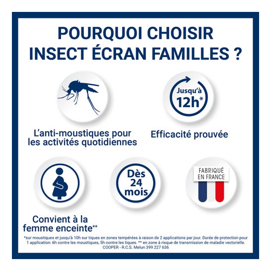 Loção de Limpeza Ecran Famille 200ml
