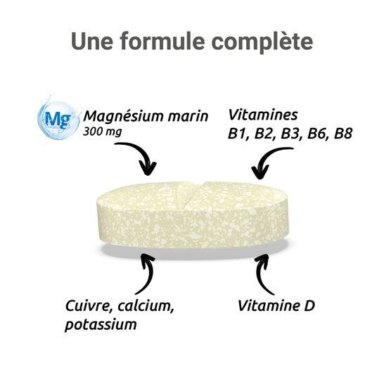 Mag 2 Cãibra Cpr 30