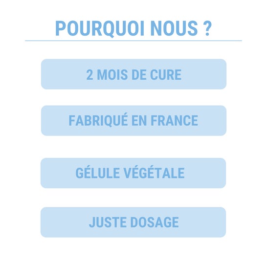 Enova Elements Acide Hyaluronique Pur 150mg/jour 120 Gélules